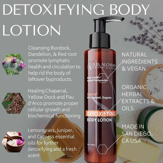 Detoxifying Body Lotion - Perla Margherita